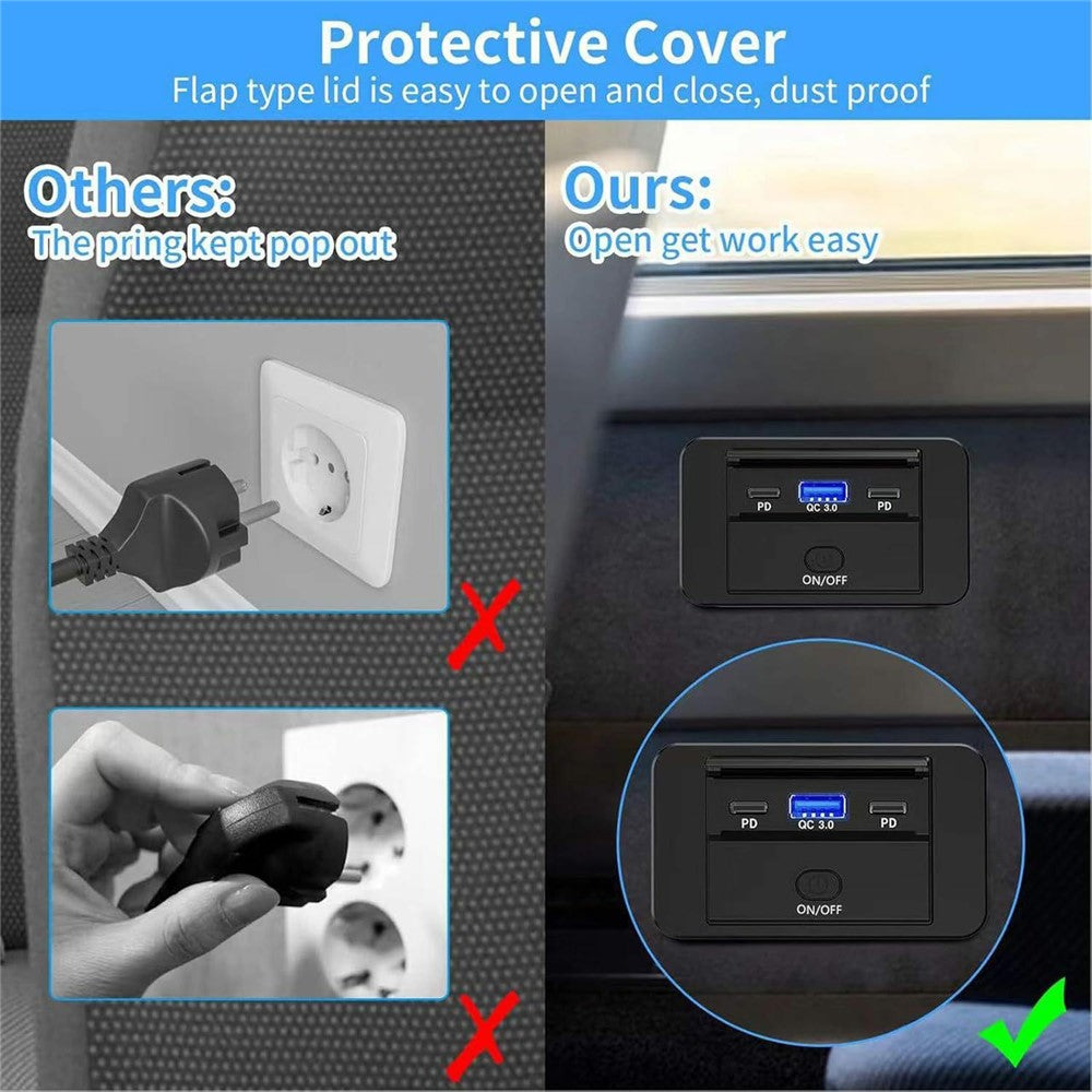 PD 3.0/QC3.0 3-Port USB Kfz-Ladegerät - Schnellladen für Wohnmobile, Boote, LKWs