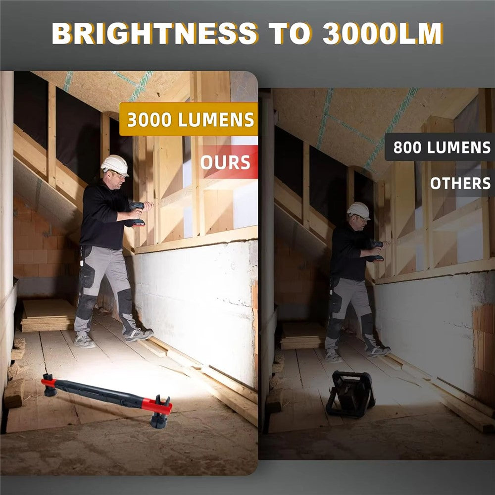 3000 Lumens LED Work Light Magnetic Rechargeable Dimming COB Flashlight 360 Degree Rotating Auto Inspection Light Repair Lamp for Car Repair Emergency