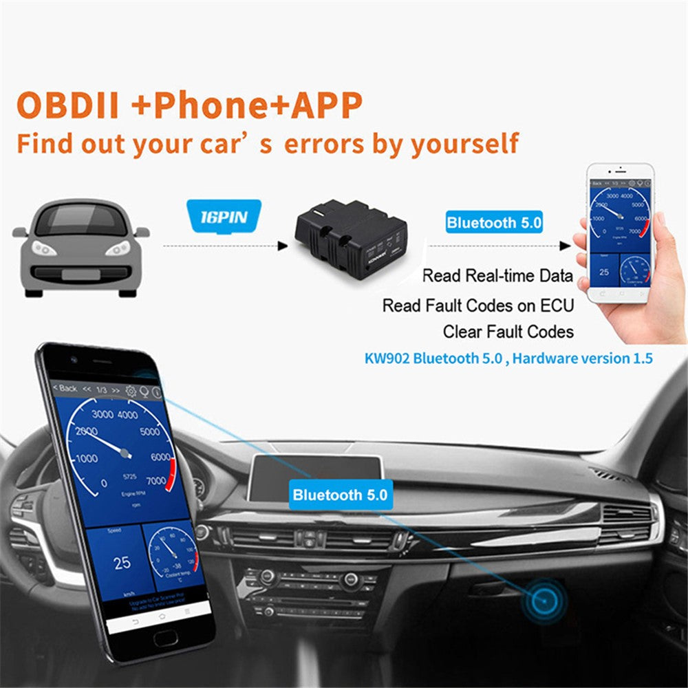 KONNWEI KW902 OBD2 Diagnosetool – Bluetooth 4.0/5.0 für iOS/Android