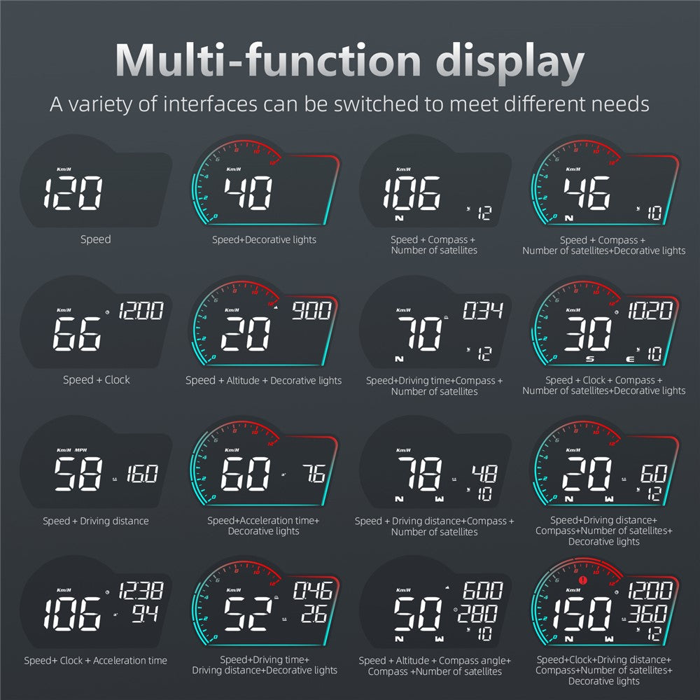 G16 Head-Up Display: Digital-Tacho, Kilometerzähler, GPS & Alarmfunktion