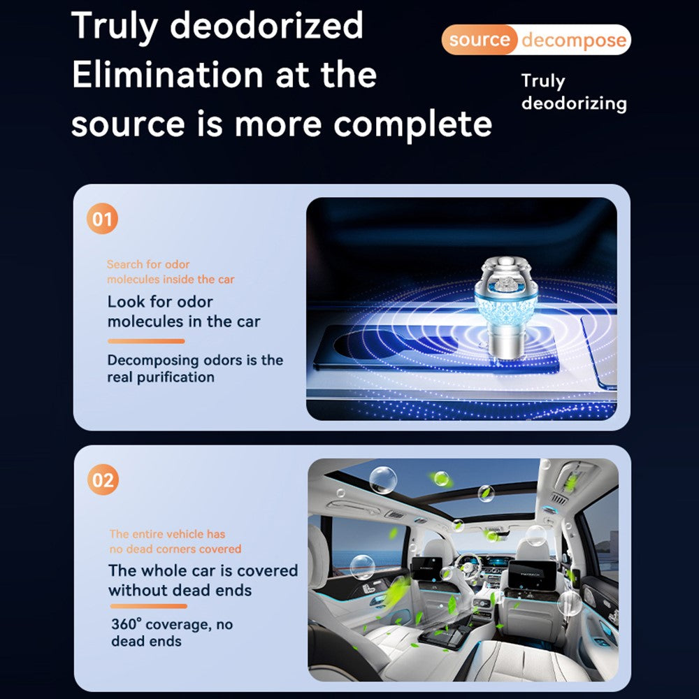Q1 Car Air Purifier Ionizer Car Air Freshener Gadgets Silent Smoke Odor Removal with Night Light