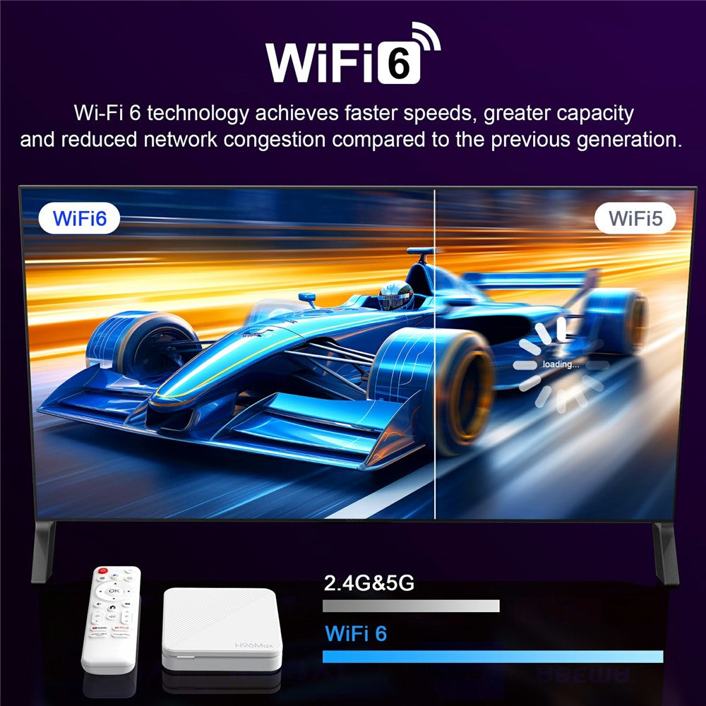 H96Max H313 Android TV Box mit 2+16GB, WiFi 6 & Bluetooth 5.0 – 4K UHD Streaming