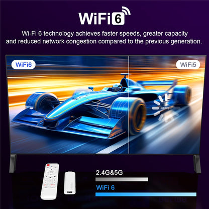 H96Max H313 2+8GB Android 14.0 TV Stick 4K Smart Streaming WiFi Bluetooth-Compatible Mini TV Dongle