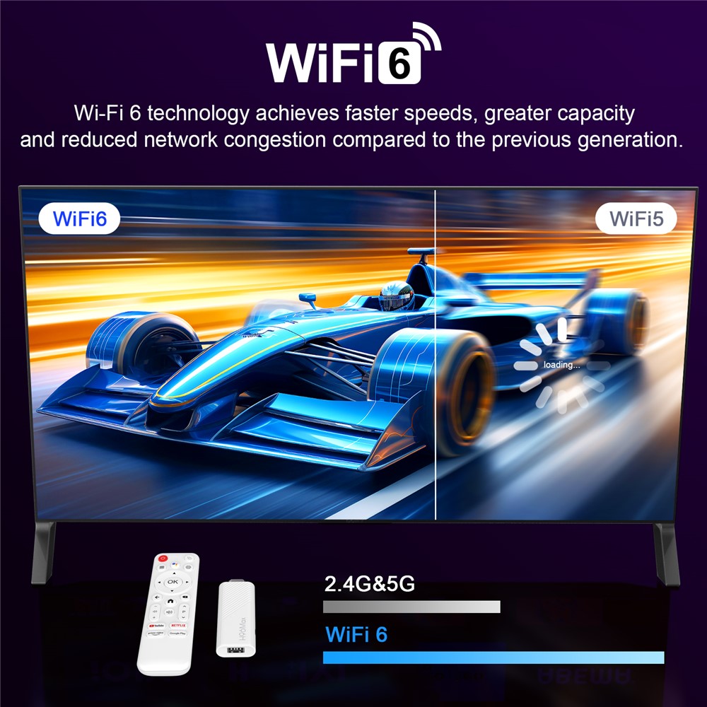 H96Max H313 2+16GB Android 14.0 TV Stick 4K Smart Streaming WiFi Bluetooth-Compatible Mini TV Dongle