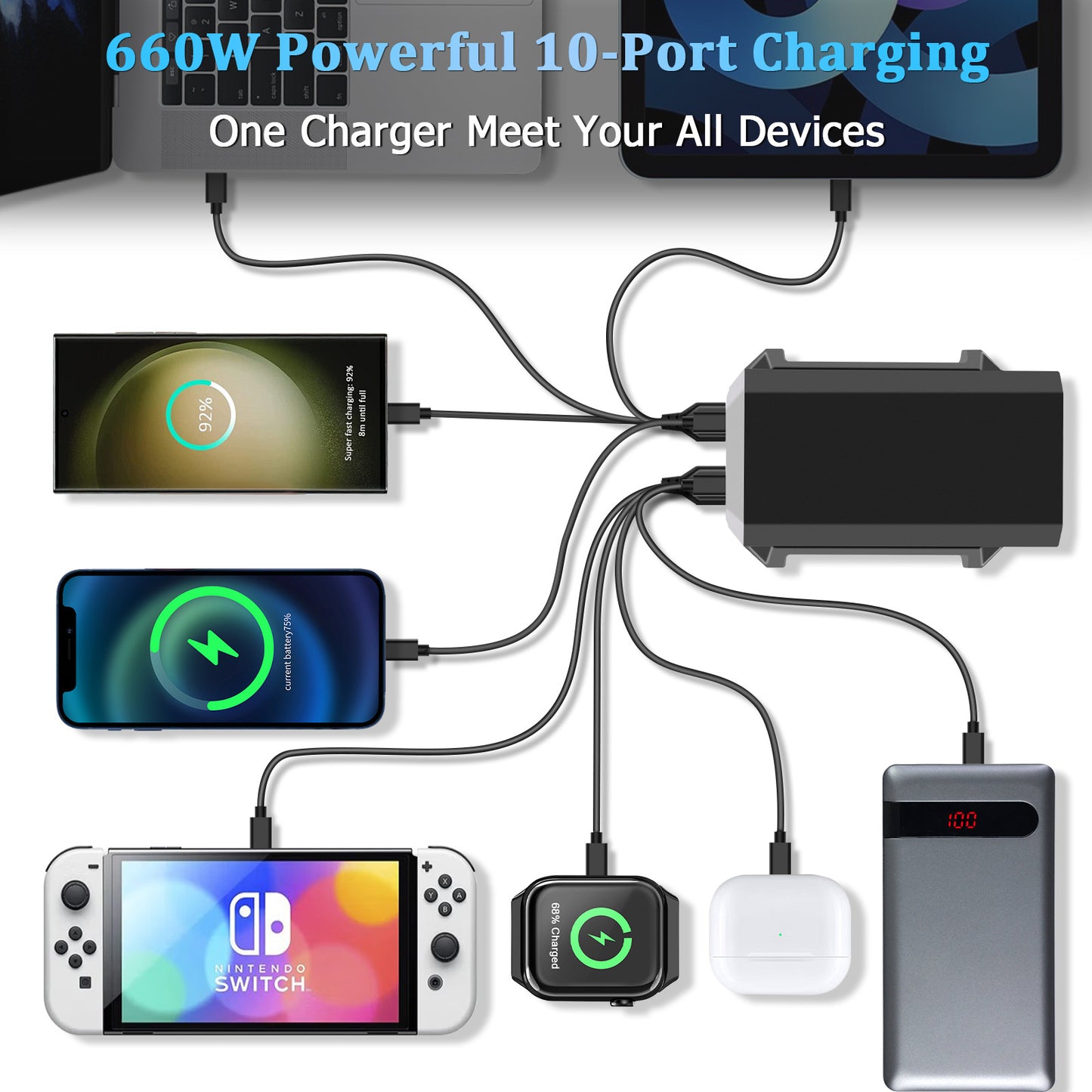 HHW HW18 660W GaN Multi-Port Desktop Charger USB Power Adapter Station for Smartphone / Laptop