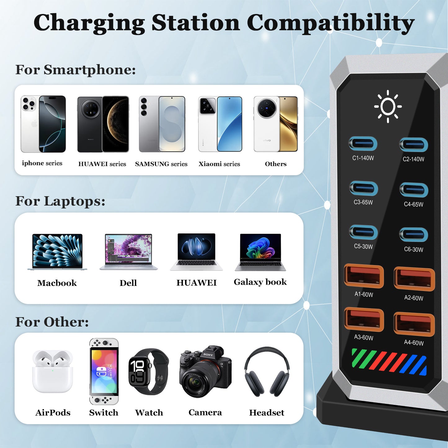 HHW HW18 660W GaN Multi-Port Desktop Charger USB Power Adapter Station for Smartphone / Laptop