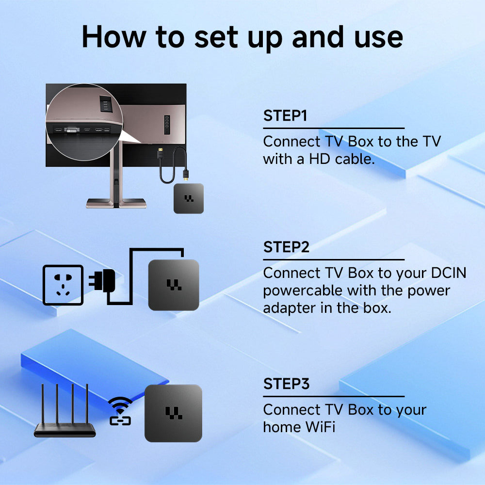 Y1 4K Ultra HD Smart TV Box S905 Chip 2.4G / 5G Dual Band WiFi Android 16.0 Internet Channel Box TV Device, 1+8GB
