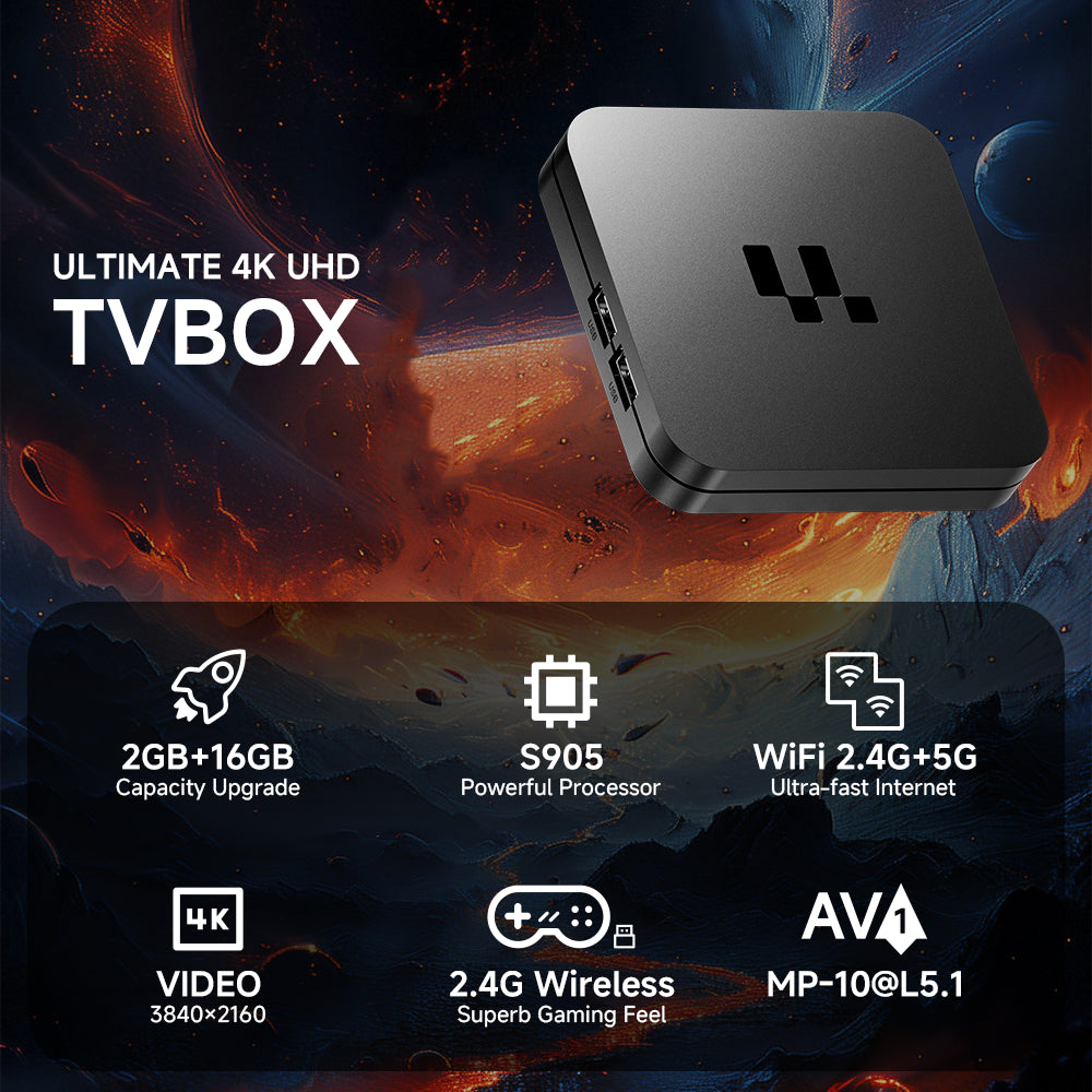 Y1 4K Ultra HD Smart TV Box S905 Chip 2.4G / 5G Dual Band WiFi Android 16.0 Internet Channel Box TV Device, 1+8GB