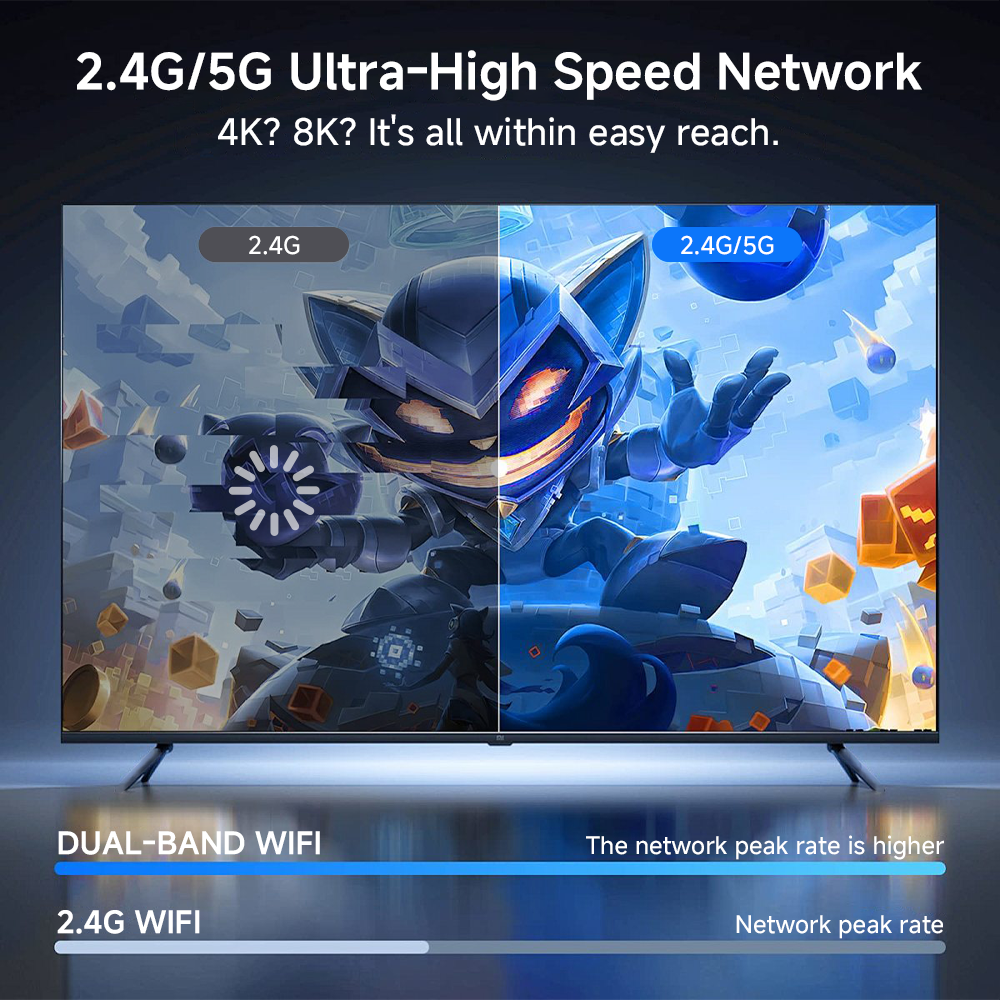 Y1 4K Ultra HD Smart TV Box S905 Chip 2.4G / 5G Dual Band WiFi Android 16.0 Internet Channel Box TV Device, 1+8GB