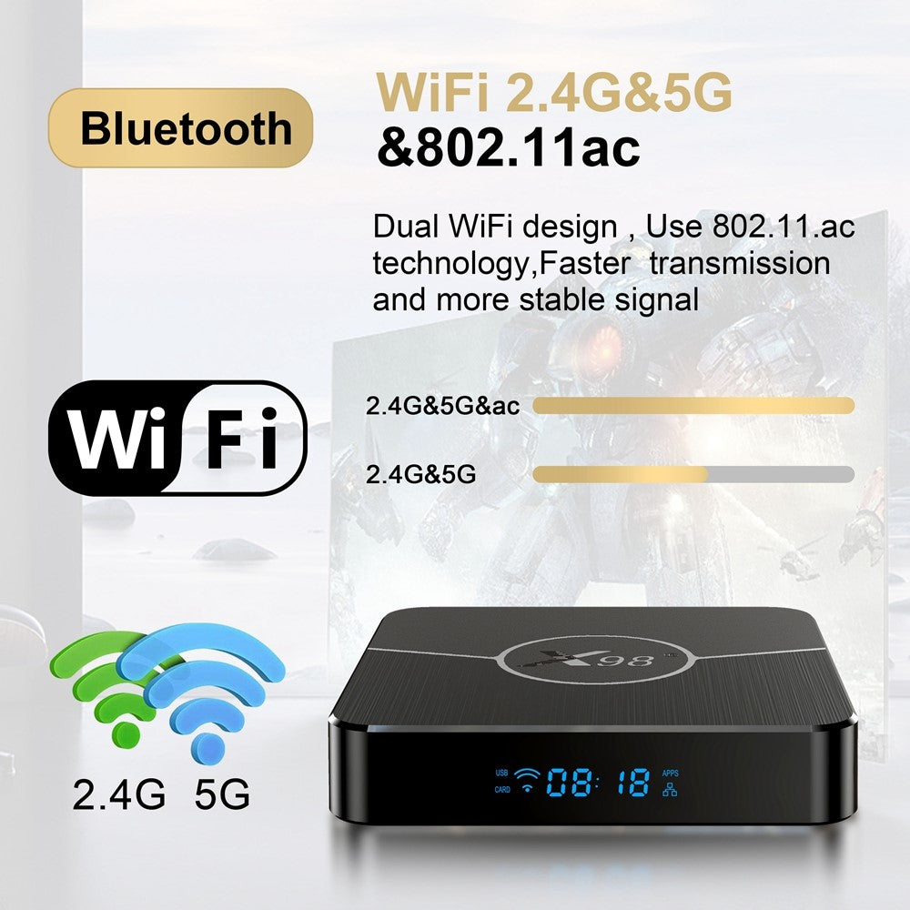 X98 Plus 2GB+16GB Android 11 Amlogic S905W2 Smart TV Box 4K 60fps 2.4G/5G Dual Band WiFi 100M Ethernet Media Player