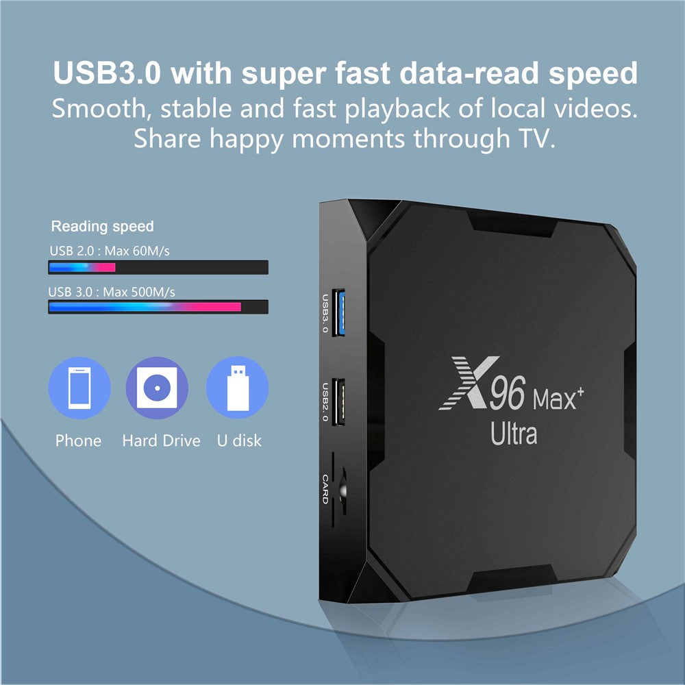 X96Max+ Ultra 2.4 / 5G Dual WiFi 8K TV Box Amlogic S905X4 Quad Core Android 11.0 4G 64G AV H.265 Media Player Set Top Box