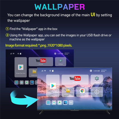 H96 Max Network Set-Top Box 4GB RAM 32GB ROM Android 13.0 RK3528 WiFi6 Ultra HD TV Box