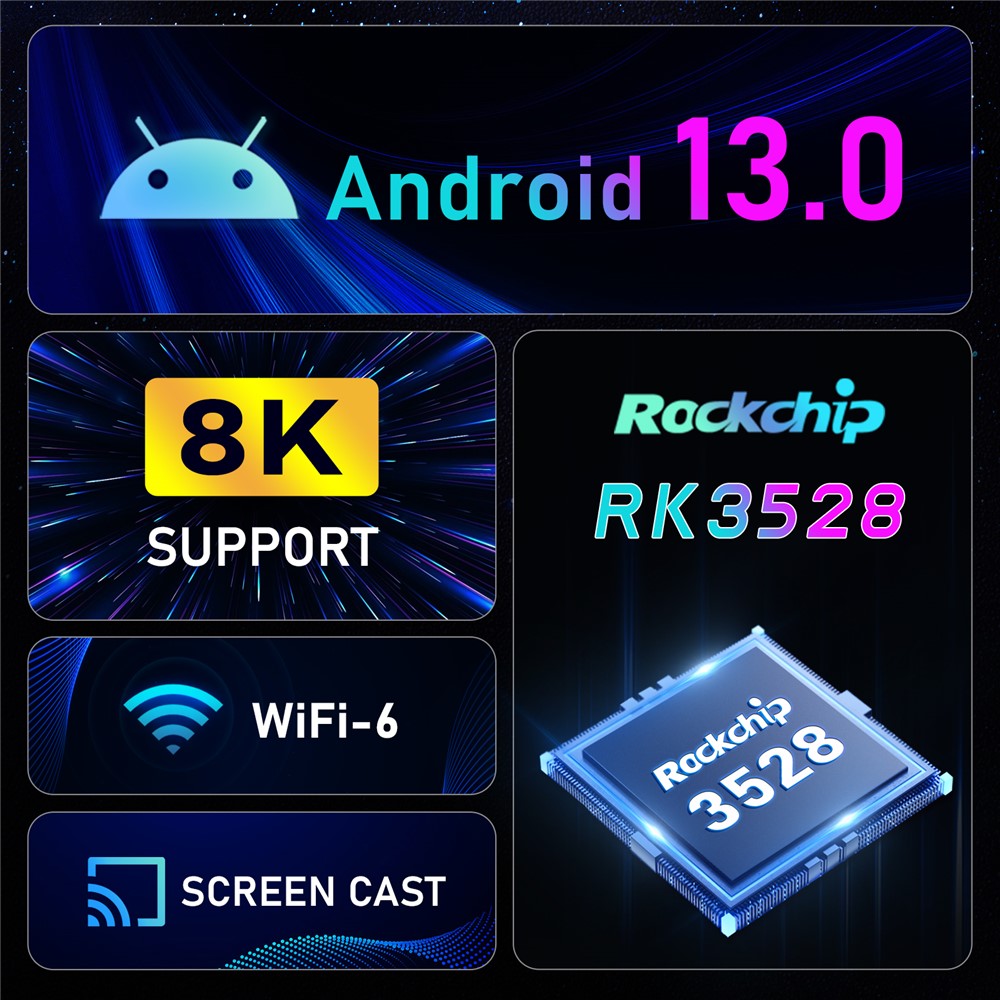 H96 Max Network Set-Top Box 4GB RAM 32GB ROM Android 13.0 RK3528 WiFi6 Ultra HD TV Box