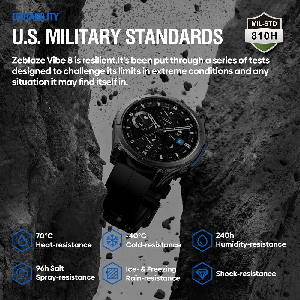 ZEBLAZE Vibe 8 Smartwatch: 1,43" AMOLED, Anruffunktion, Outdoor & Taschenlampe
