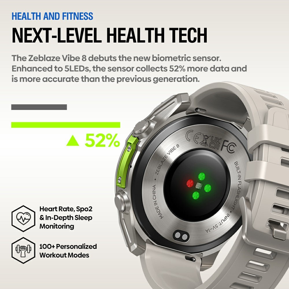ZEBLAZE Vibe 8 Smartwatch: 1,43" AMOLED, Anruffunktion, Outdoor & Taschenlampe