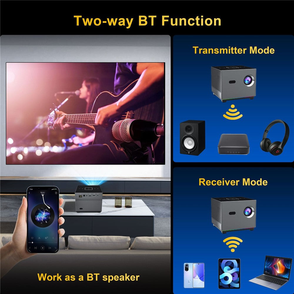 X3 Mini Projector WiFi Bluetooth-compatible Portable Home Theater Video Projector