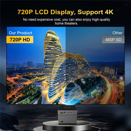 X3 Mini Projector WiFi Bluetooth-compatible Portable Home Theater Video Projector