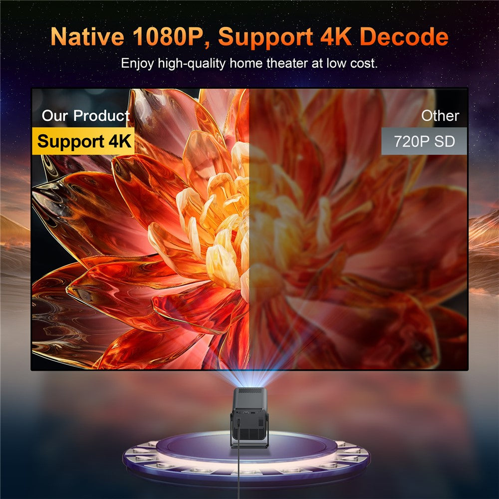 HM103-B Dual-Band Bluetooth-compatible 5.0 1080P Auto Focus Projector with 270-Degree Adjustable