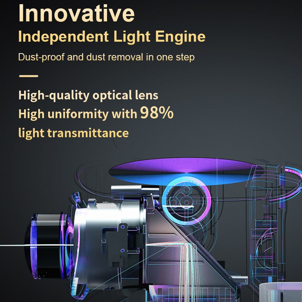 TS-9pro 1080P Projector with Hidden Bracket Auto Focus Keystone Correction Home Theater 1+8G