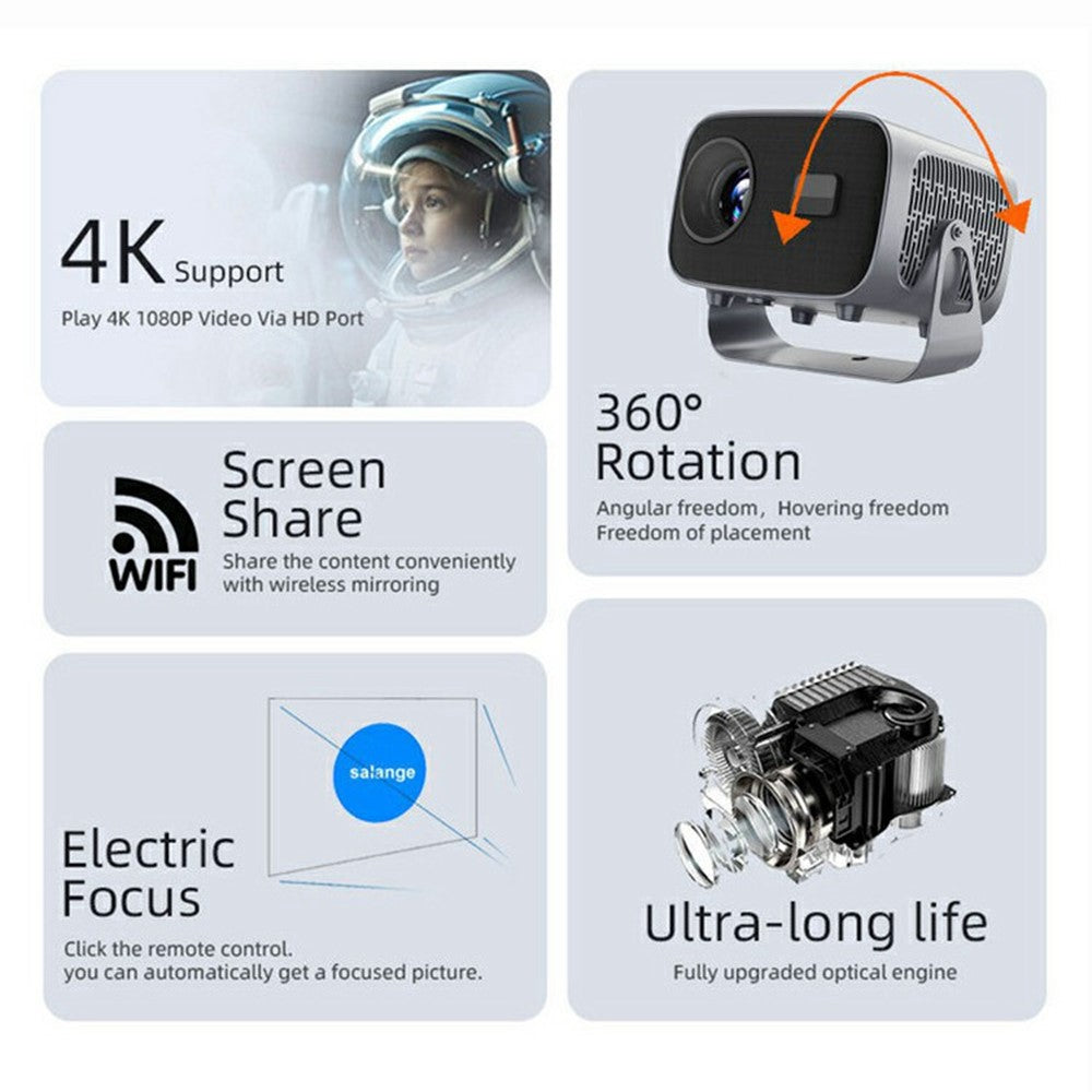 A10 720P (1280x720) Portable Projector Home Min Electric Focus Adjustment HD Projector
