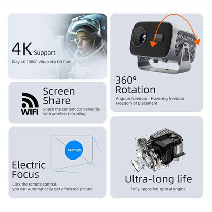 A10 720P (1280x720) Portable Projector Home Min Electric Focus Adjustment HD Projector