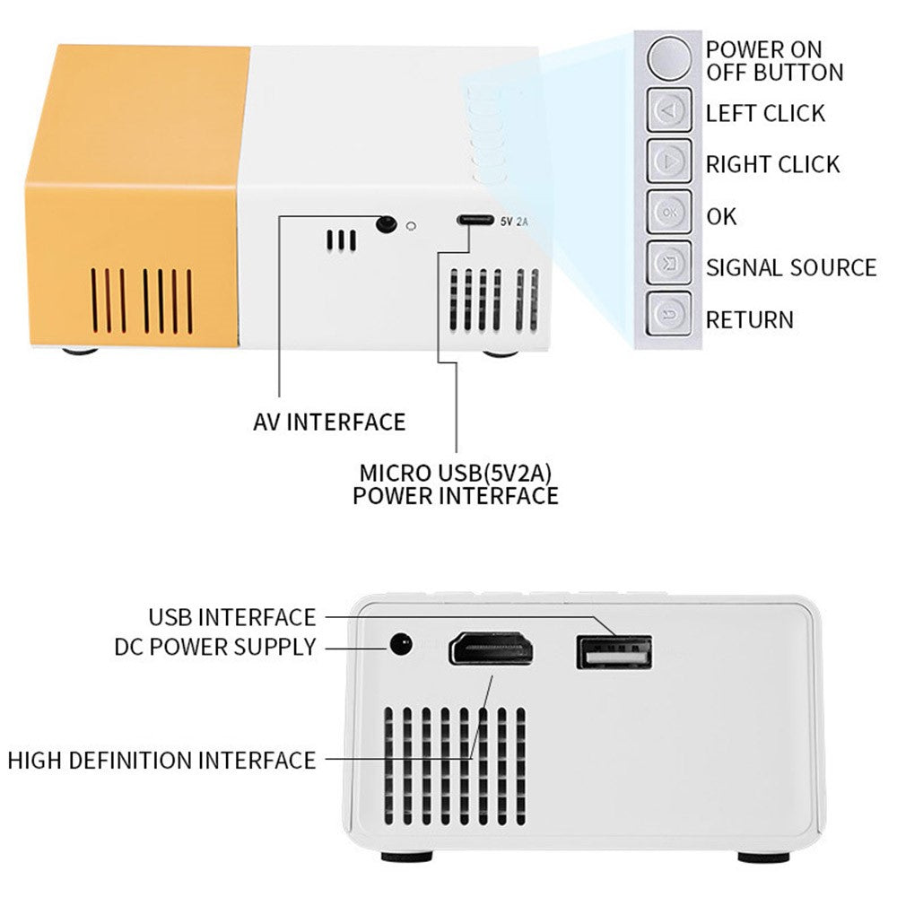 YG300S Mini Beamer HD Portabel LED mit Screen Mirroring, 1080P für Zuhause & Wohnheim