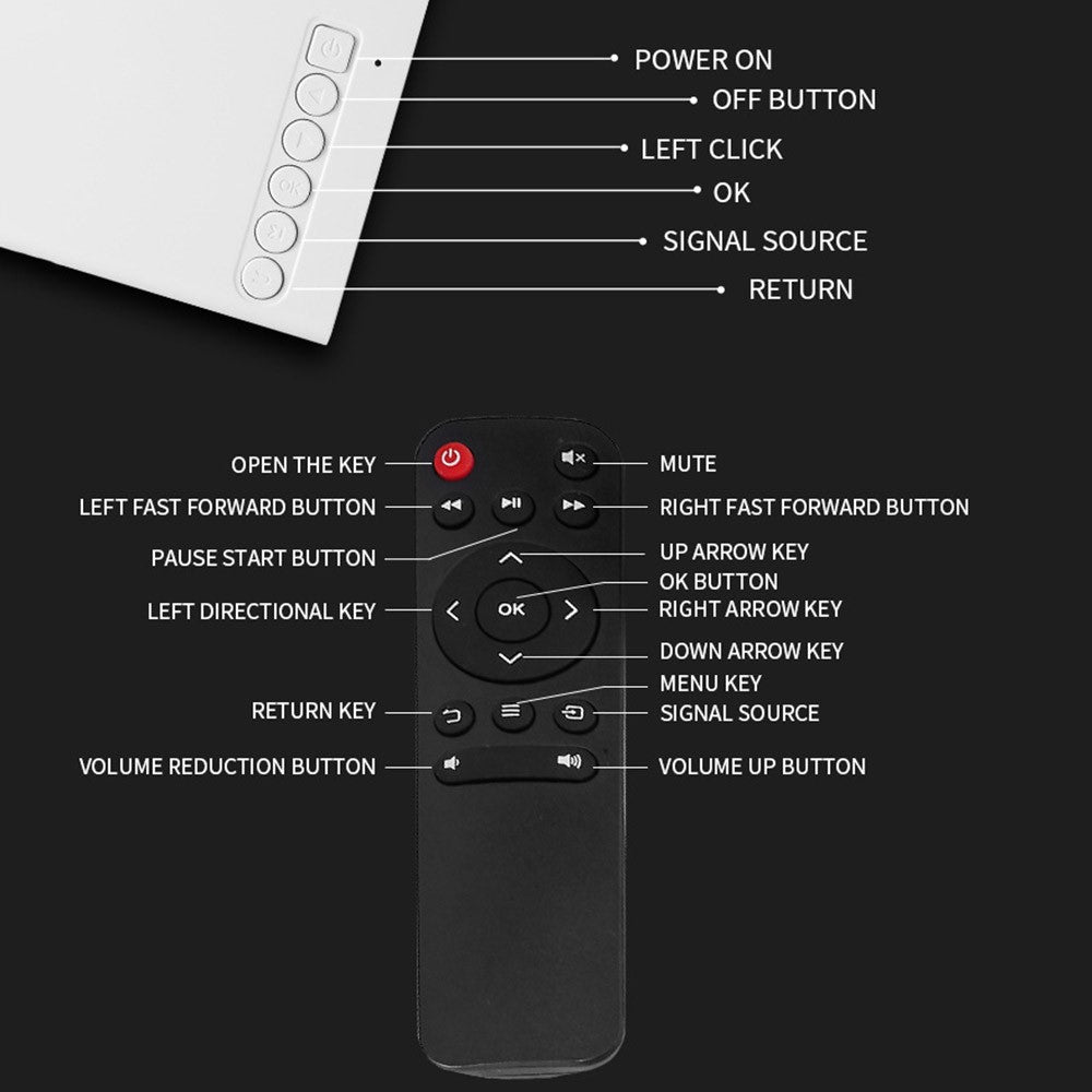YG300S Mini Beamer HD Portabel LED mit Screen Mirroring, 1080P für Zuhause & Wohnheim