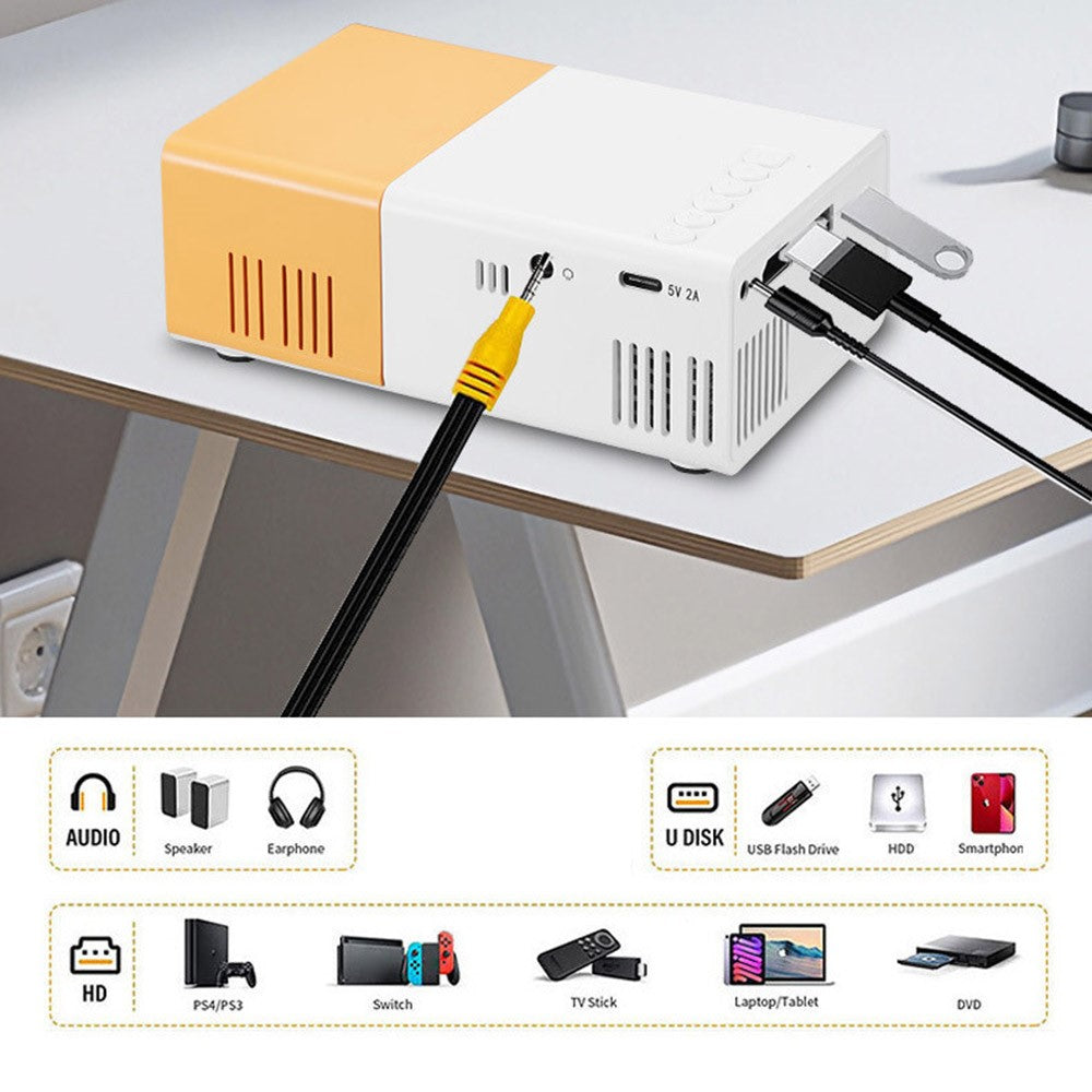 YG300S Mini Beamer HD Portabel LED mit Screen Mirroring, 1080P für Zuhause & Wohnheim