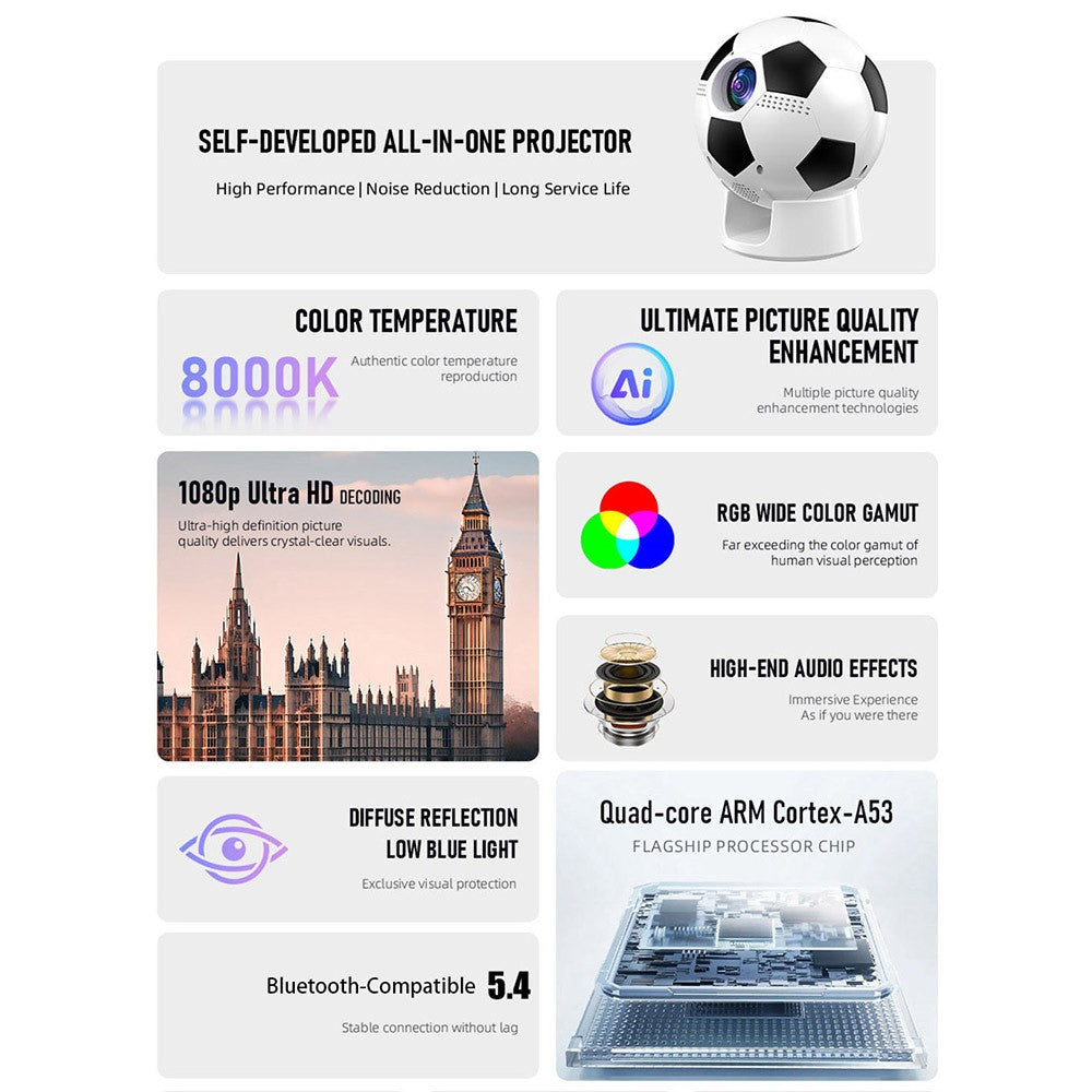 YT600 Football Design Projector Android 13.0 720P Portable Mini Projector with 2.4G / 5G WiFi 6 BT5.4 170 ANSI for Home Theater