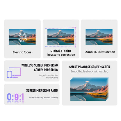 YT600 Football Design Projector Android 13.0 720P Portable Mini Projector with 2.4G / 5G WiFi 6 BT5.4 170 ANSI for Home Theater
