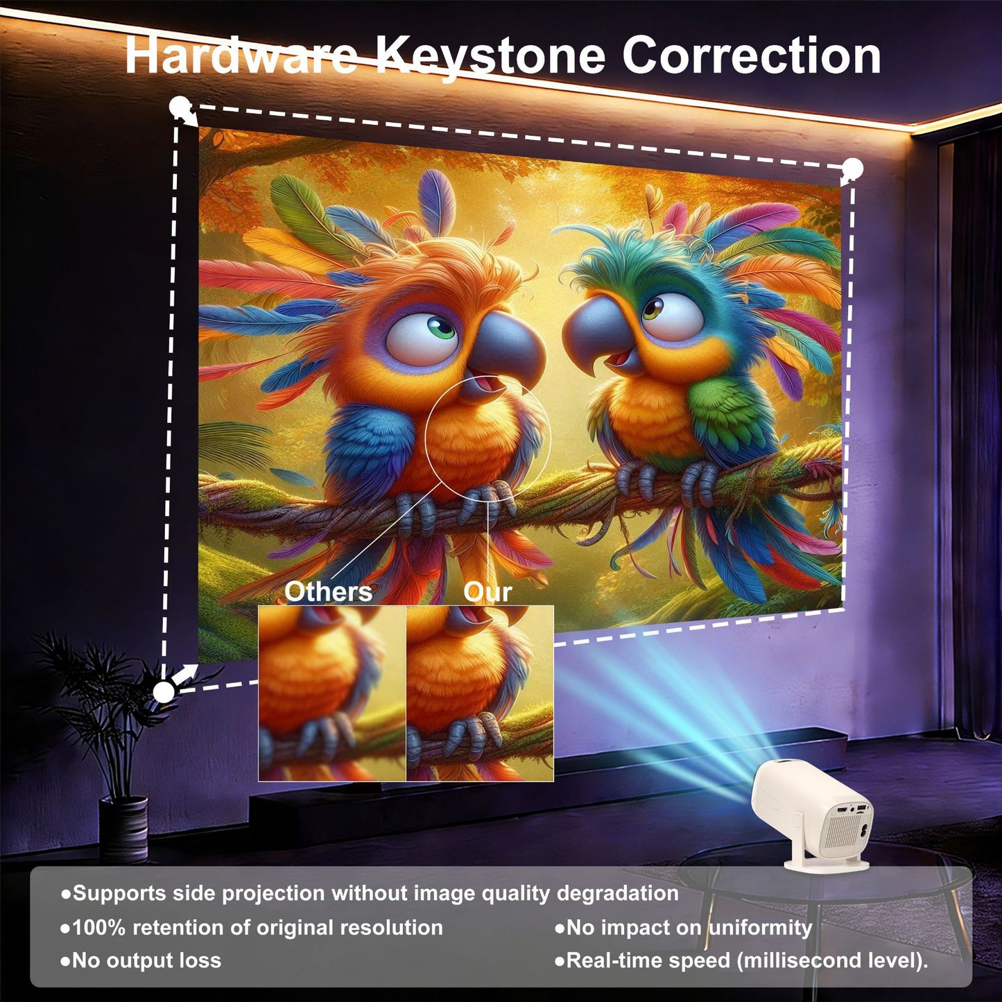 V5 Smart Video Projector Android 14 Automatic Keystone Correction WiFi / Bluetooth-compatible Mini Home Theater, 1+8GB