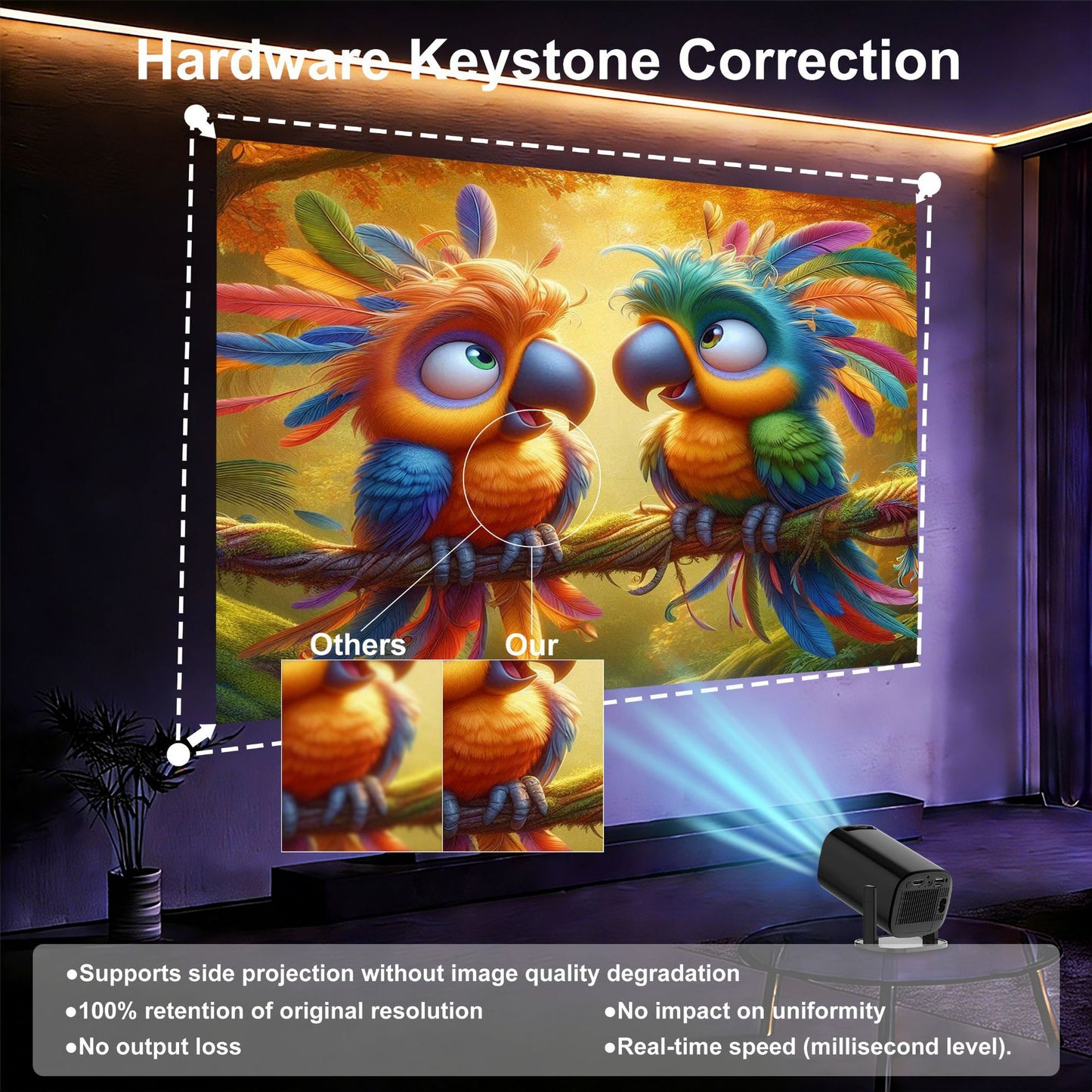 V1 Smart Video Projector 200 ANSI Android 14 Automatic Keystone Correction WiFi / Bluetooth-compatible Home Theater, 1+8GB