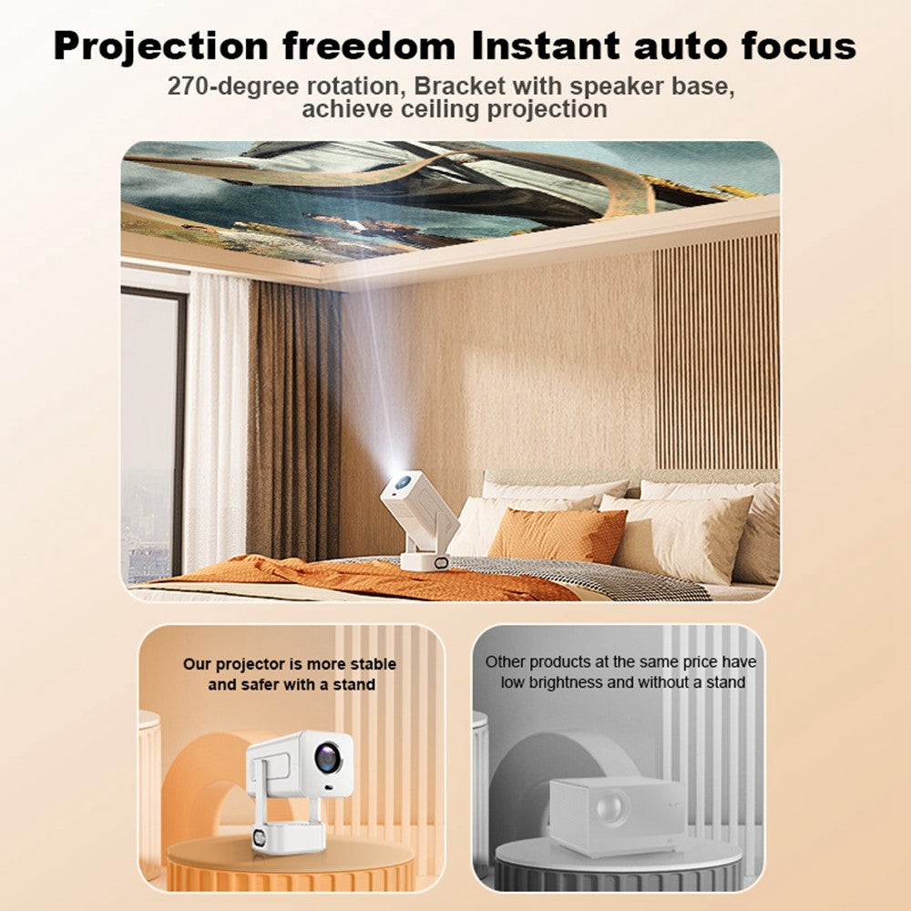 IMC360 LCD Projector 320 ANSI Lumen 1080P WiFi 6 Android 11 1GB+8GB Autofocus Projector for Home Theater, Single Speaker