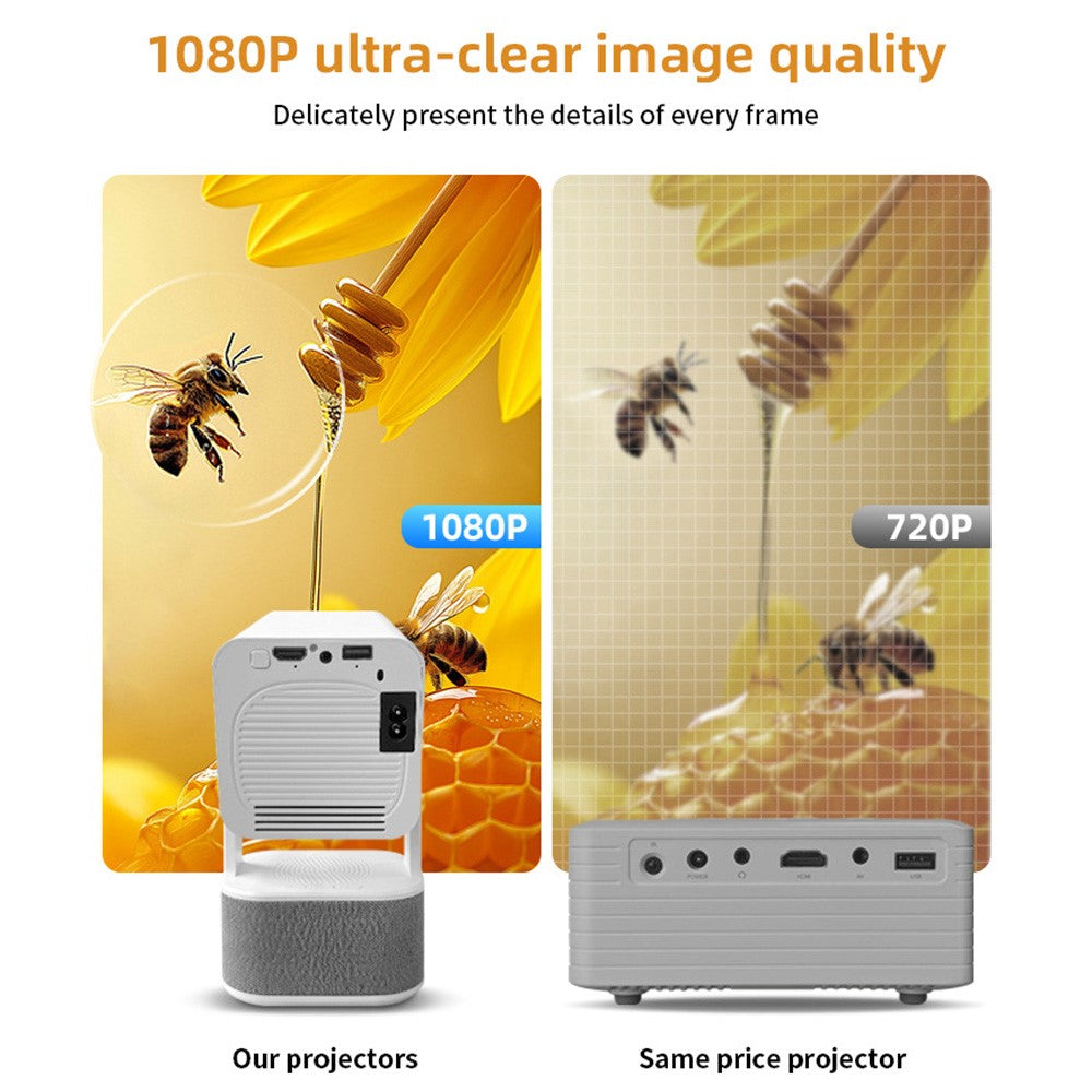 IMC360 1GB+8GB LCD Projector Autofocus 1080P HD WiFi 6 Home Cinema Projector, Dual Speakers, Cloth Coating Base