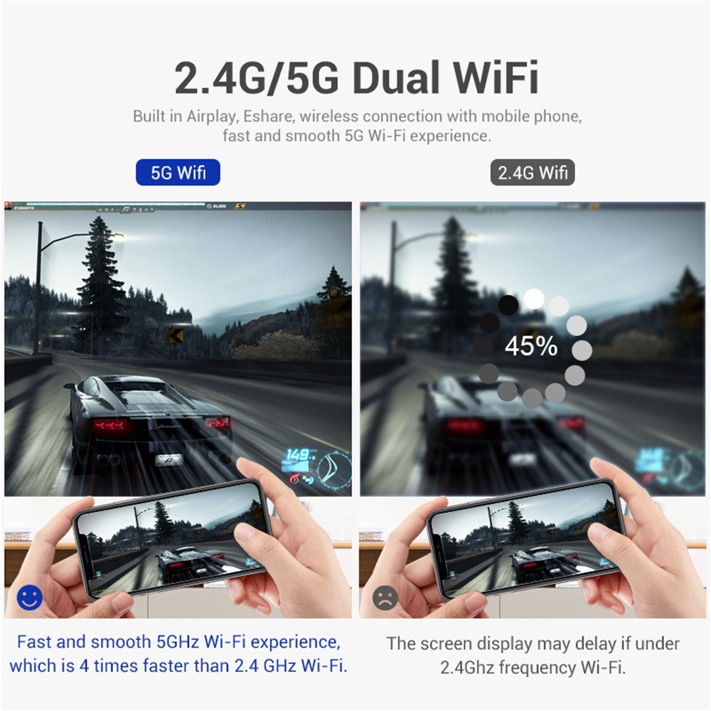 HOTACK D048A Screen-Mirroring Full HD Projector Portable Android 7.1.2 854*480 0.2'' DMD 1.35:1 Throw Ratio Home Smart Projector