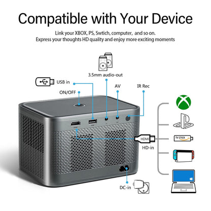 AUN A002 Portable Home Theater Projector Android 9.0 HD Video Screen Mirroring WiFi Bluetooth-compatible LED Projector