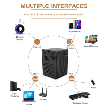 P18 Portable 3D 4K Smart Mini Projector Android 9.0 2.4G / 5G WiFi Home Movie Beamer, 2+32GB