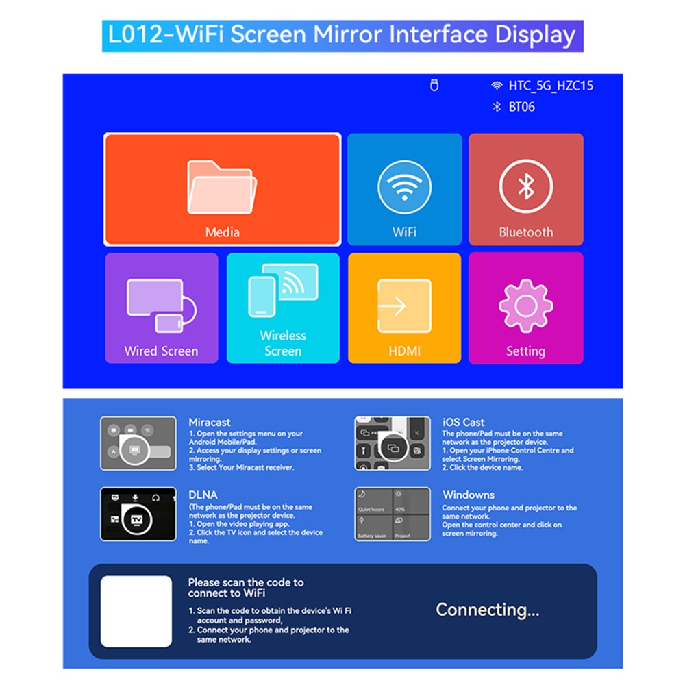 L012AH Remote Electric Focus Bluetooth-compatible Portable 110 ANSI Home Theater Projector (CE)