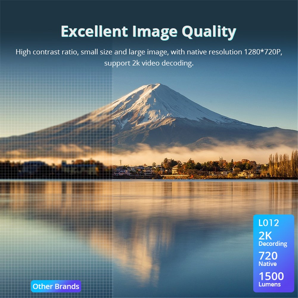 L012AH Remote Electric Focus Bluetooth-compatible Portable 110 ANSI Home Theater Projector (CE)