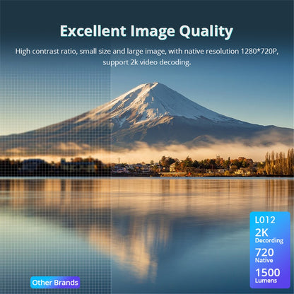 L012AH Remote Electric Focus Bluetooth-compatible Portable 110 ANSI Home Theater Projector (CE)
