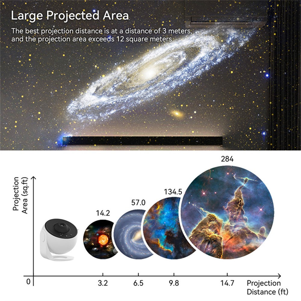 LED Star Projector Galaxy Night Light Rotating Nebula Projector Lamp Living Room Decor