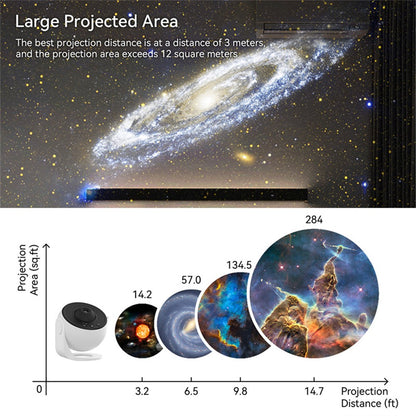 LED Star Projector Galaxy Night Light Rotating Nebula Projector Lamp Living Room Decor