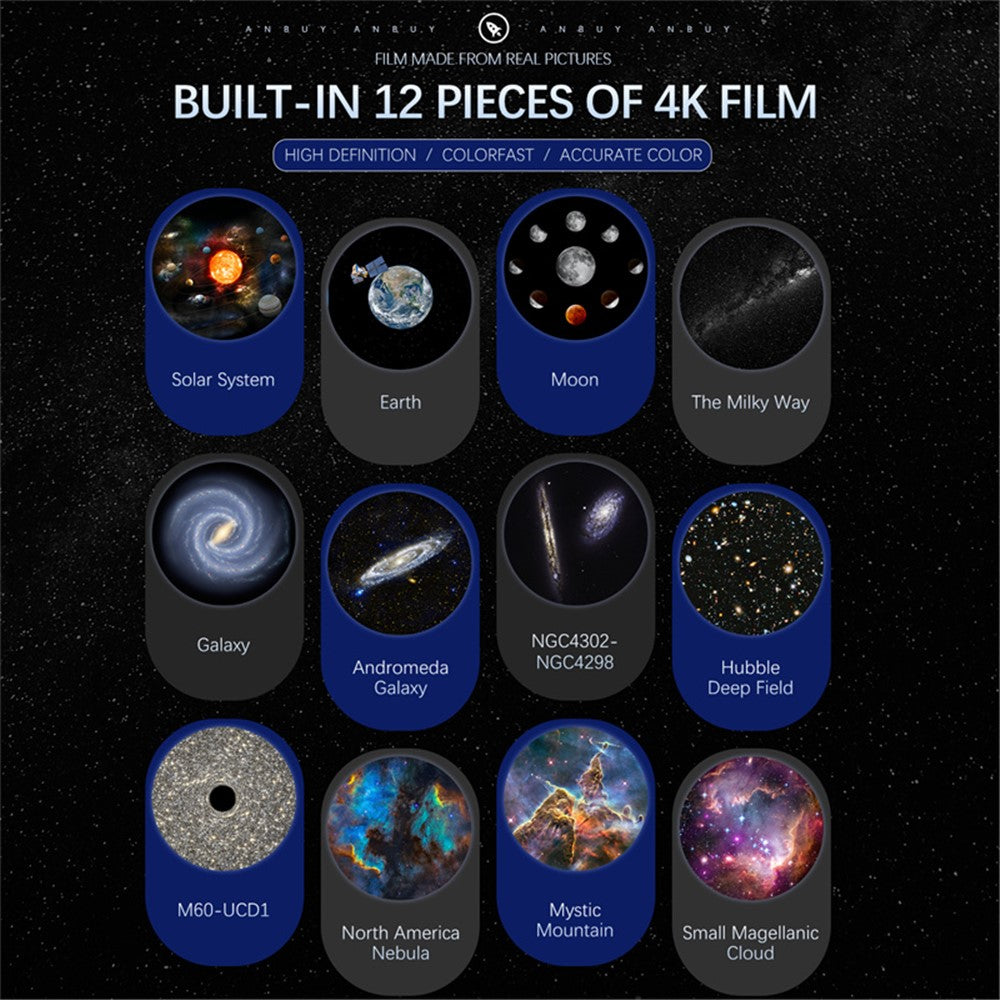 LED Star Projector Galaxy Night Light Rotating Nebula Projector Lamp Living Room Decor