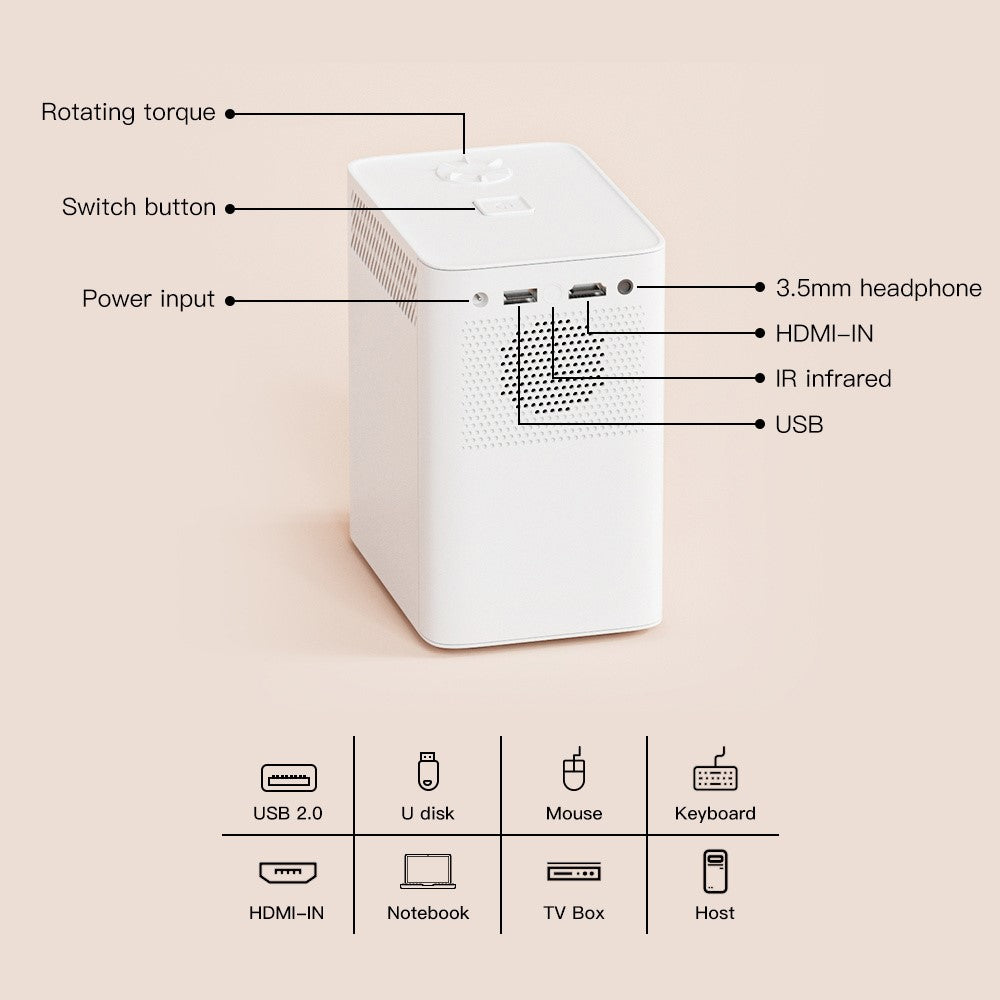 S30MAX Portable Mini Projector WiFi Bluetooth-compatible HD Video Home Theater LED Projector