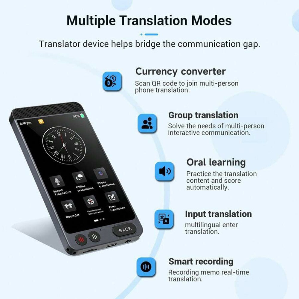 D21 142 Languages 4.0 Inch Smart Translator Portable Offline Translator Voice Interpreter
