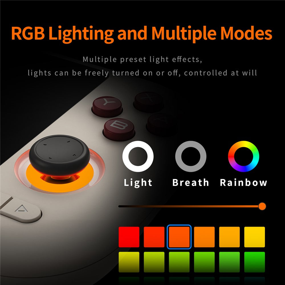MANGMI AIR X Retro Handheld Konsole 4GB+64GB 5.5 Zoll IPS Android 14