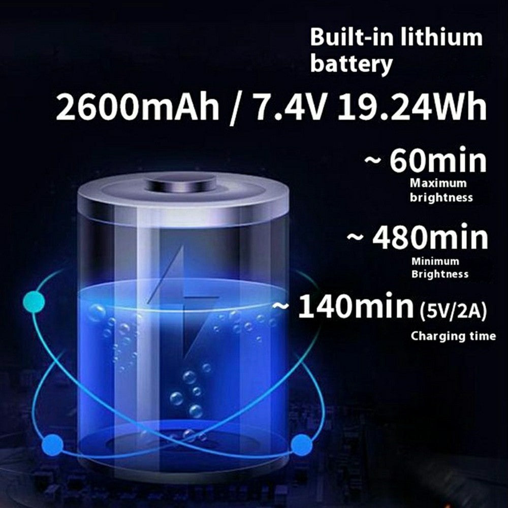 VLOGLITE B20RGB Handheld RGB Photography Light Stick 20 Modes 1800K