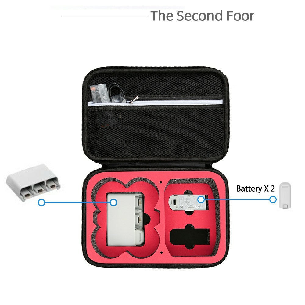 Portable EVA Storage Bag for DJI Neo RC Drone Shockproof Carrying Case