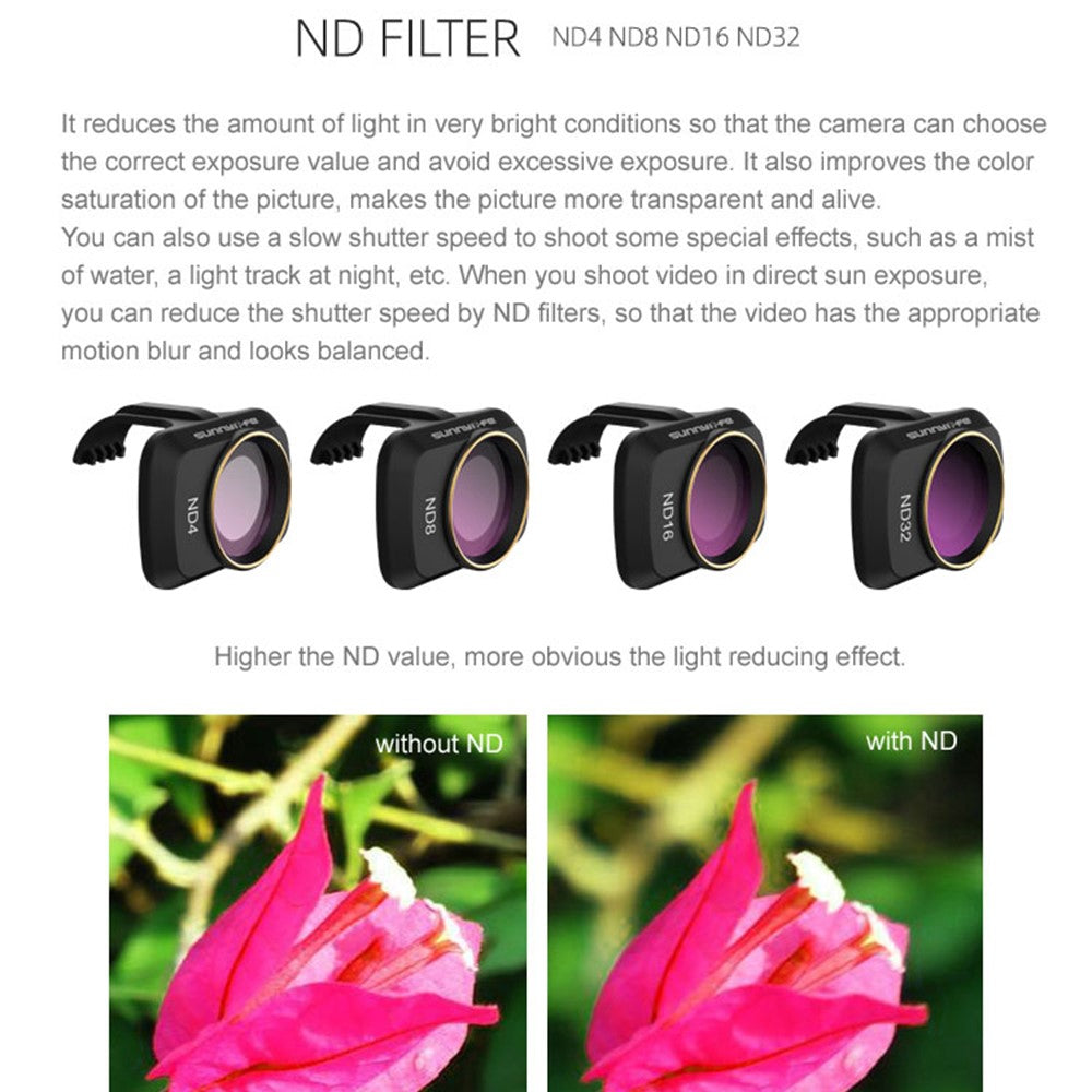 SUNNYLIFE Lightweight Drone Camera Lens Filter Multi Coated ND Filters for DJI Mini SE/2/Mavic Mini