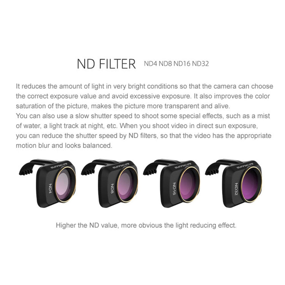 SUNNYLIFE MM-FI9251 For DJI Mavic Mini/Mini SE/Mini 2 Camera Lens ND Filter RC Accessories